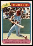 #4  Highlights Pete Rose 