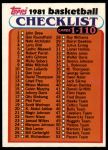 #97 Checklist 1-110  