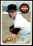 #233 Steve Barber Mud on Face 