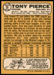 1968 Topps #38 A Tony Pierce<br />B68T 14 1878<br /><a class='button AddToCart' data-ajax='true' data-ajax-mode='replace' data-ajax-update='#cart-info' href='/AddToCart?itemId=6836060&quantity=1&type=0'>Add To Cart</a>