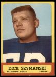#7 Dick Szymanski 