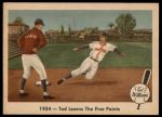 #4 Learns The Fine Points Ted Williams 