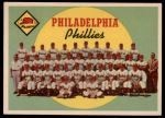 #8 Phillies Team Checklist  