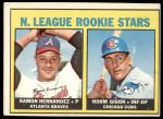 #576 NL Rookies Ramon Hernandez / Norm Gigon 