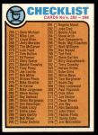 #338 Checklist 3  