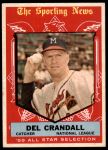 #567 All-Star Del Crandall 
