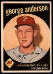 #338 Sparky Anderson 