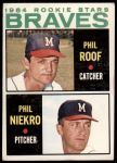 #541 Braves Rookies Phil Niekro / Phil Roof 