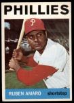 #432 Ruben Amaro 