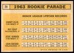 1963 Topps #29 III  -  Sammy Ellis / Ray Culp / John Boozer / Jesse Gonder Rookie Stars<br />B63T 10 6033<br /><a class='button AddToCart' data-ajax='true' data-ajax-mode='replace' data-ajax-update='#cart-info' href='/AddToCart?itemId=6855146&quantity=1&type=0'>Add To Cart</a>