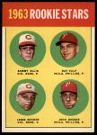 1963 Topps #29 III  -  Sammy Ellis / Ray Culp / John Boozer / Jesse Gonder Rookie Stars<br />B63T 10 6033<br /><a class='button AddToCart' data-ajax='true' data-ajax-mode='replace' data-ajax-update='#cart-info' href='/AddToCart?itemId=6855146&quantity=1&type=0'>Add To Cart</a>