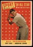 #477 All-Star Bill Skowron 