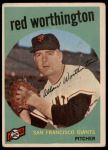 #28 Red Worthington 