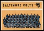 #11 Colts Team Checklist  