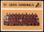 #112 Cardinals Team Checklist  