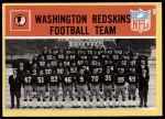#181 Washington Redskins 