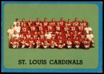 #157 Cardinals Team  