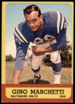 #8 Gino Marchetti 
