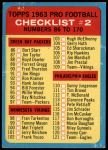#170 Checklist 2  