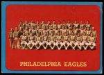 #121 Eagles Team  