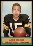 #86 Bart Starr 