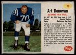 #79 Art Donovan 