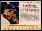#28 Leon Wagner  BA: .272 