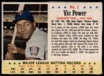 #1 Vic Power 