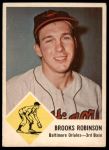 #4 Brooks Robinson 