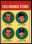 #522 Rookie Stars Gary Peters / Jim Roland / Mel Nelson / Art Quirk 