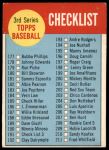 #191 Checklist 3  
