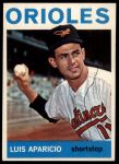 #540 Luis Aparicio 