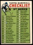 #188 Checklist 3  