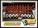 #546 Orioles Team Checklist Earl Weaver 