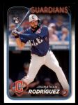 #283 Johnathan Rodriguez 