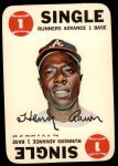 #4 Hank Aaron  