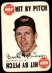 1968 Topps Game #9 Brooks Robinson<br />B68G 00 6891<br /><a class='button AddToCart' data-ajax='true' data-ajax-mode='replace' data-ajax-update='#cart-info' href='/AddToCart?itemId=6877952&quantity=1&type=0'>Add To Cart</a>
