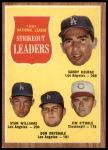 #60 NL Strikeout Leaders Sandy Koufax / Don Drysdale / Stan Williams / Jim O'Toole 