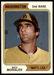 #387 Rich Morales WASHINGTON NAT'L LEA. 