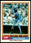 #208 Record Breaker Willie Wilson 