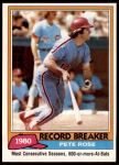 #205 Record Breaker Pete Rose 