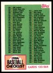 #233 Checklist  
