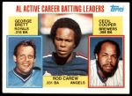 #710 AL Active Batting Leaders Rod Carew / George Brett / Cecil Cooper 