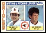#426 Orioles Leaders & Checklist Mike Boddicker / Cal Ripken Jr. 