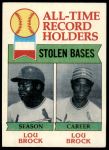 #415 All-Time Record Holders - Stolen Bases Lou Brock 