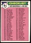 #353 Checklist 3  