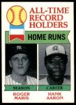 #413 All-Time Record Holders - Home Runs Roger Maris / Hank Aaron 
