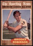 #468 All-Star Brooks Robinson 