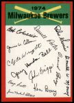 Milwaukee Brewers Red Team Checklist  