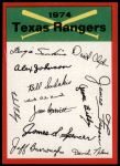 Texas Rangers Red Team Checklist  
